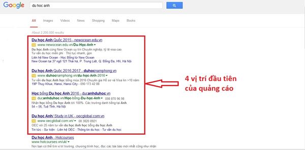 Chúng tôi giúp tối ưu ngân sách quảng cáo Google Ads của bạn
